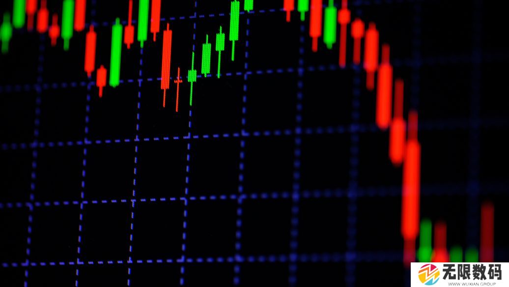 通达信股票代码后面的融通是什么意思