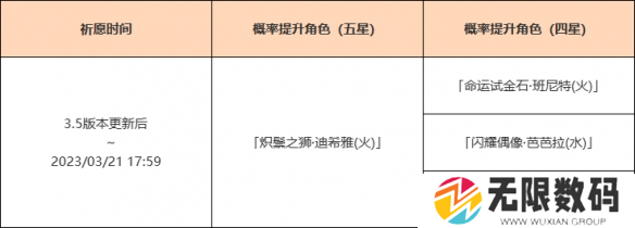 角色祈愿获取概率提升
