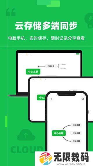 知犀思维导图官网