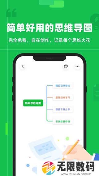 知犀思维导图官网