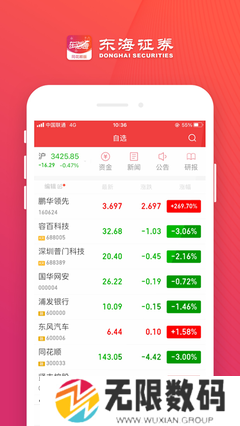同花顺app设置三个副图指标