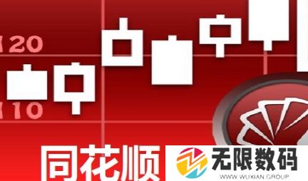 同花顺app怎么看集合竞价_同花顺app如何看集合竞价