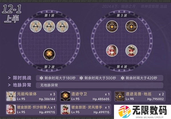 原神4.7深渊第12层满星攻略-新深渊在哪 - 你知道吗