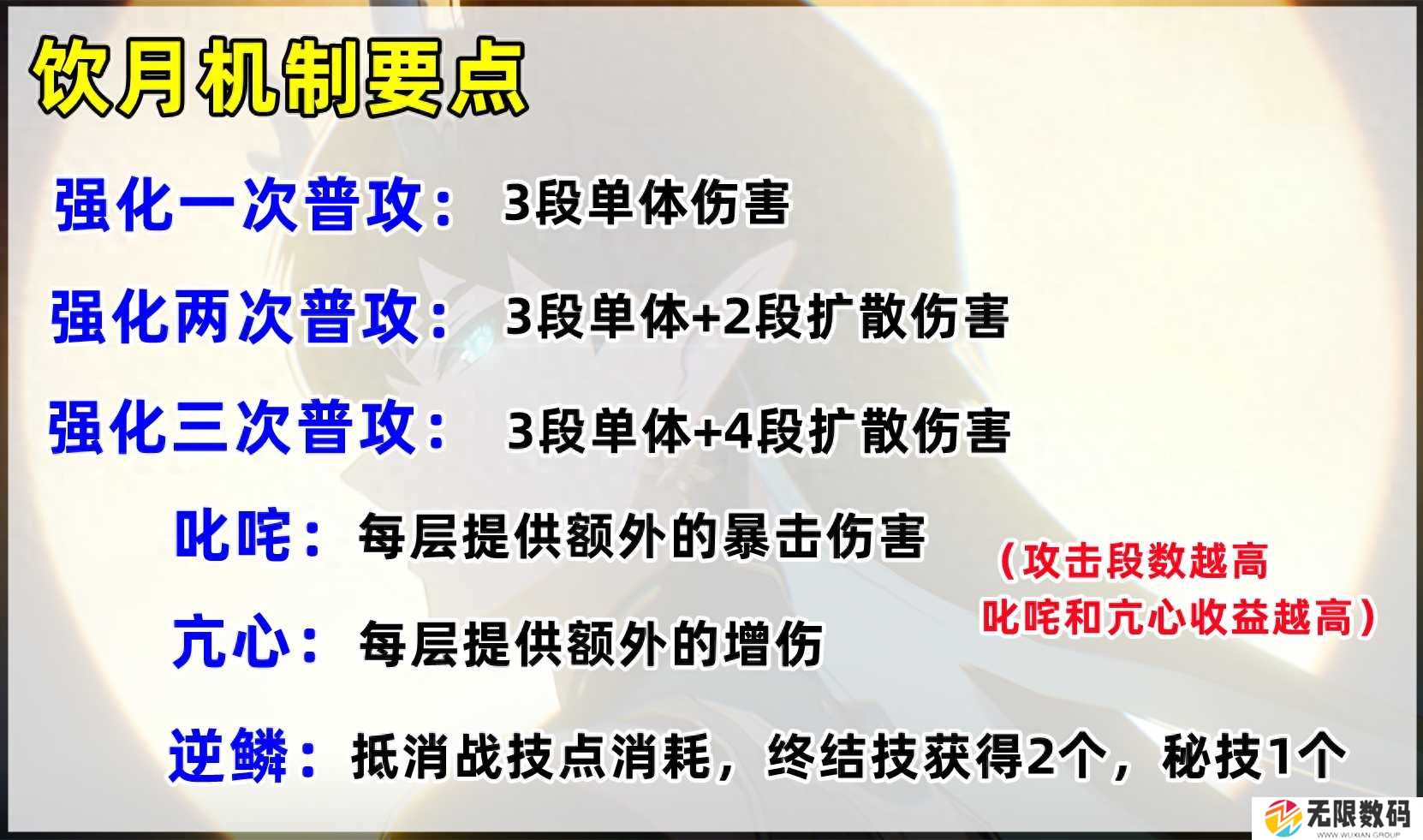 星穹铁道饮月君培养攻略-星穹铁道饮月攻略