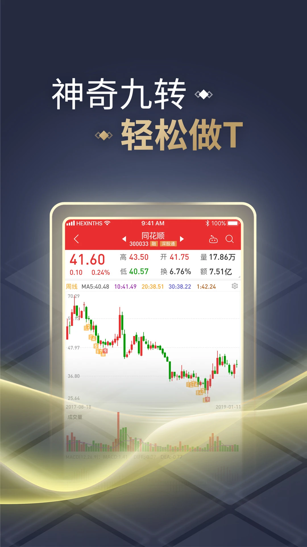 同花顺app为什么那么卡