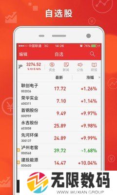 同花顺主图指标设置方法_同花顺主图指标设置指南