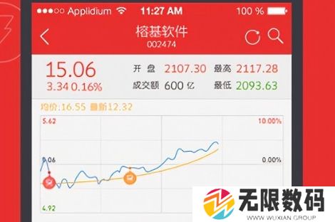 同花顺app上传身份证有风险吗_同花顺app上传身份证是否有风险