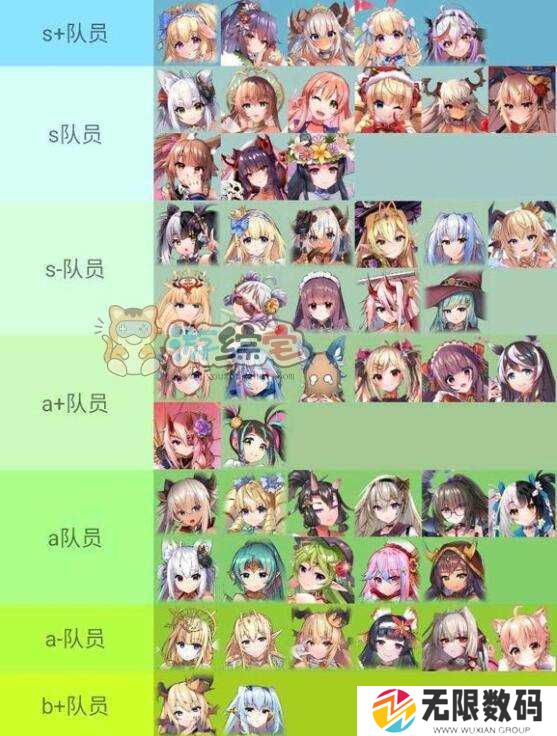 《天下布魔》哪个SSR角色值得练