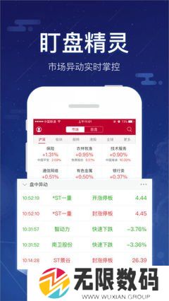 同花顺主图指标设置方法