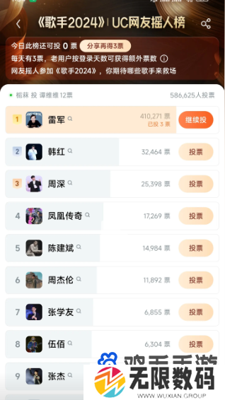 歌手2024UC网友摇人榜投票方法