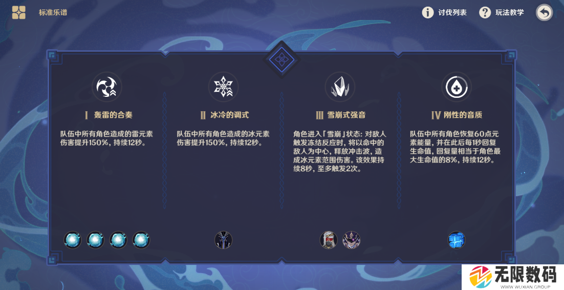 原神谐谑曲束浪之地攻略 无相交响诗谐谑曲束浪之地无相之水打法攻略[多图]图片4