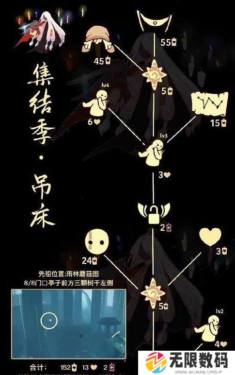 光遇胆小鬼先祖兑换表2022-光遇胆小鬼先祖兑换表一览