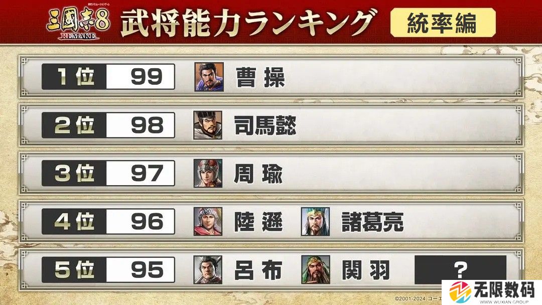 《三国志8重制版》角色统率/魅力排行榜 曹操刘备居首