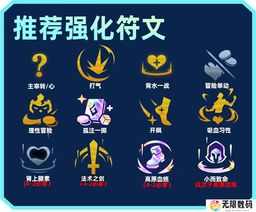 金铲铲之战S9主宰盖伦阵容怎么玩_金铲铲之战S9主宰盖伦阵容搭配一览