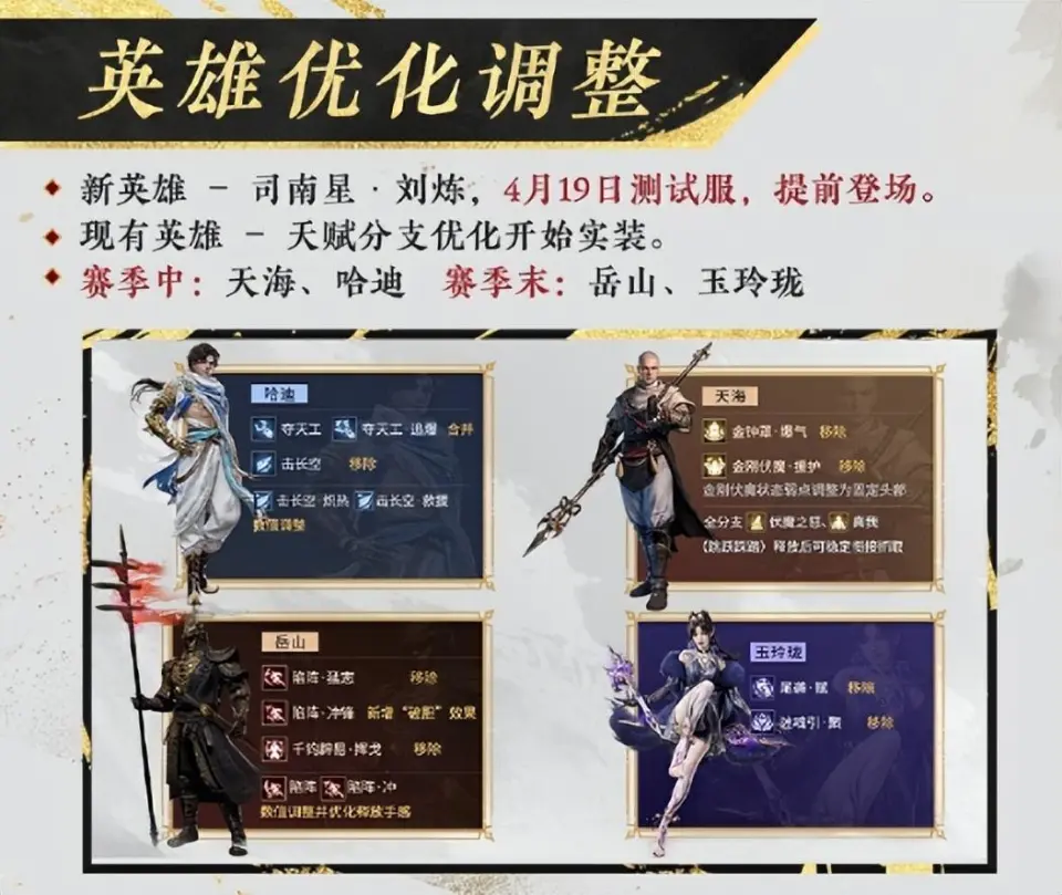 王权与自由捏脸数据如何使用