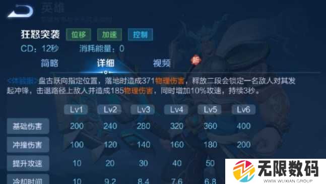 王者荣耀盘古重做技能介绍 盘古重做技能强度解析[多图]图片2