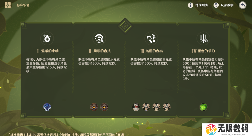 《原神》回旋曲森郁之笼攻略