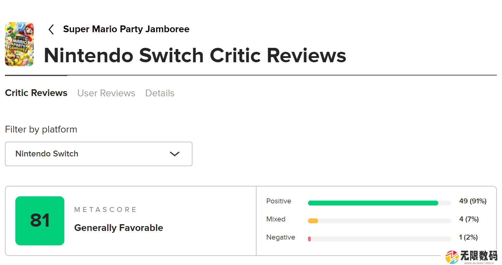 《超级马里奥派对：空前盛会》评分解禁 M站均分81