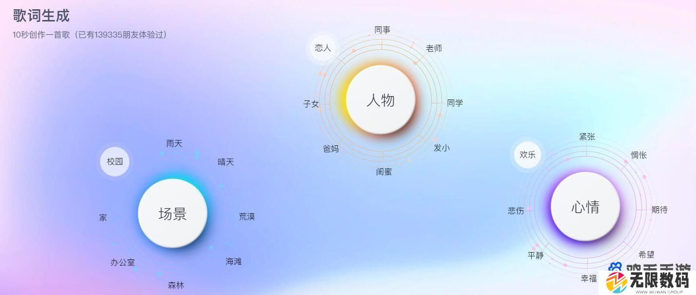 歌词自动生成器在线使用地址分享