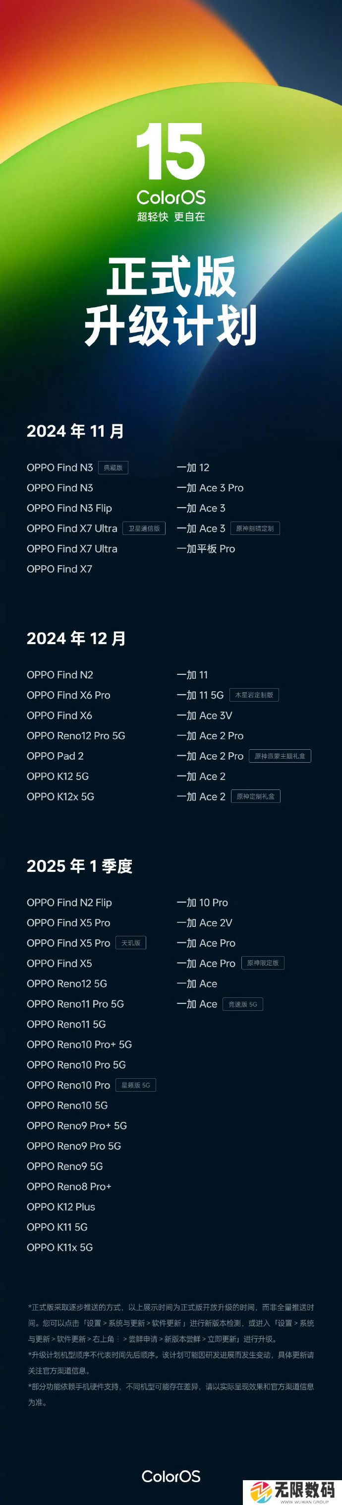 ColorOS15支持机型有啥_ColorOS15支持机型详解