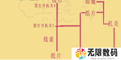 37uu游戏