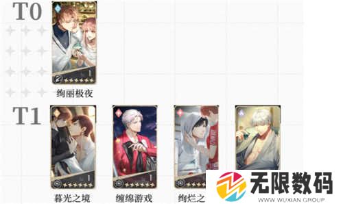 光与夜之恋六星排行强度榜 5-6星卡牌节奏一览[多图]图片1