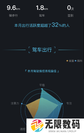 《百度地图》足迹报告查询方法
