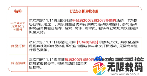 《京东》2024年双十一满减优惠介绍