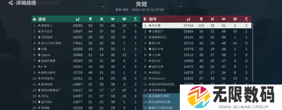 《三角洲行动》M4A1与CAR-15深度对比_《三角洲行动》M4A1与CAR-15深度介绍