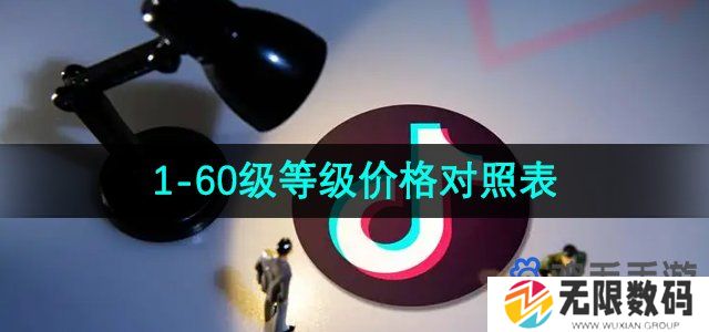 抖音2023年最新1到60级等级价格对照表一览-等级价格对照表