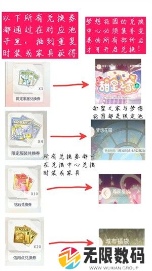 左眼计划