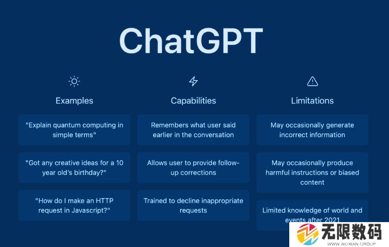 chatgpt怎么安装到手机