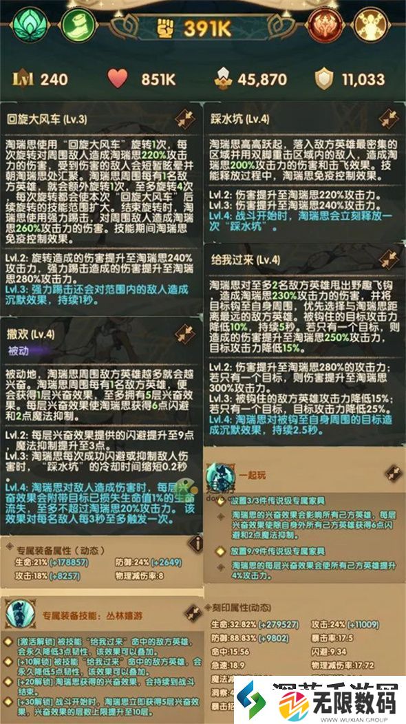 剑与远征淘瑞思强度怎么样