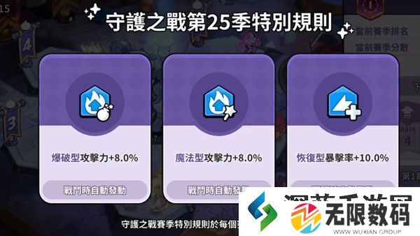 冲呀饼干人王国守护之战怎么打：轻松应对所有挑战的技巧