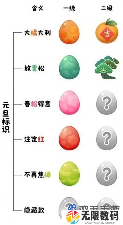 《QQ》2024元旦互动标识获取方法