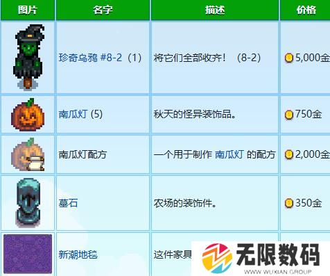 星露谷物语万圣节都有什么玩的