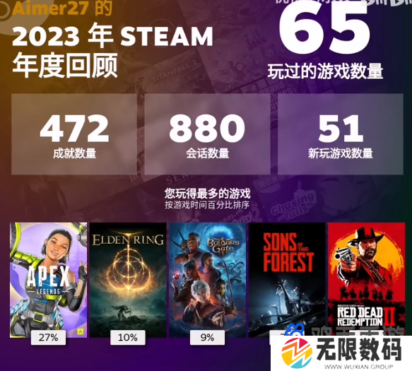 《Steam》2023年度游戏回顾报告查看方法