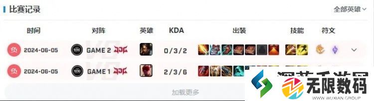 挣脱了牢笼!Jiejie亚运不敌越南后取得首胜