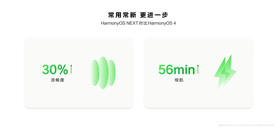 原生鸿蒙系统怎么更新不了
