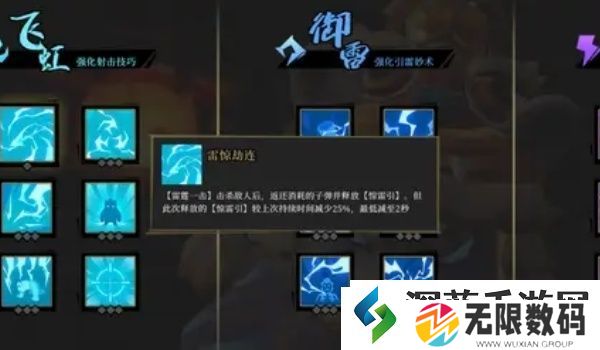 枪火重生雷落觉醒怎么选择：高效利用-资源取得优势