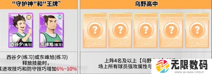 《排球少年：新征程》乌野低配队搭配攻略_《排球少年：新征程》乌野低配队搭配指南