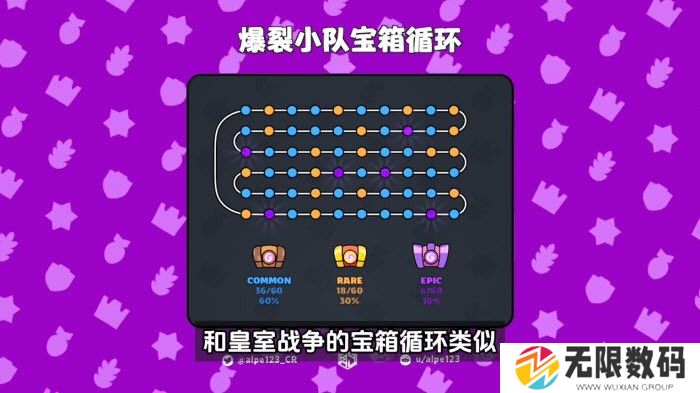 爆裂小队先锋服