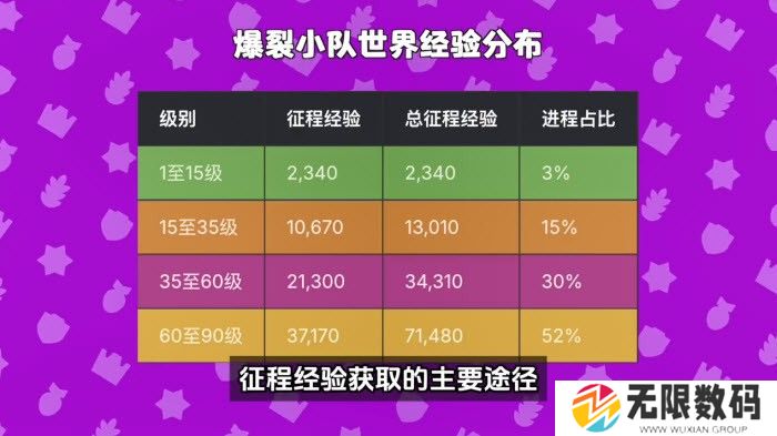 爆裂小队先锋服