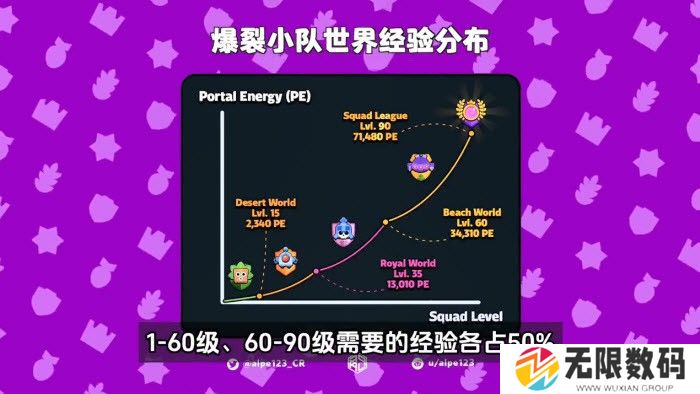爆裂小队先锋服