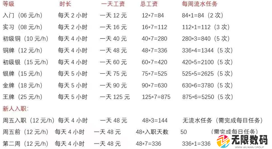 点点开黑